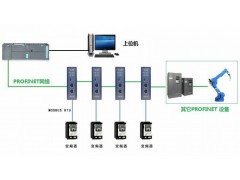 北京穩(wěn)聯(lián)技術MODBUS轉PROFINET網關模塊