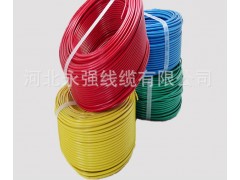 任丘家裝電線電纜廠家，河北永強線纜有限公司